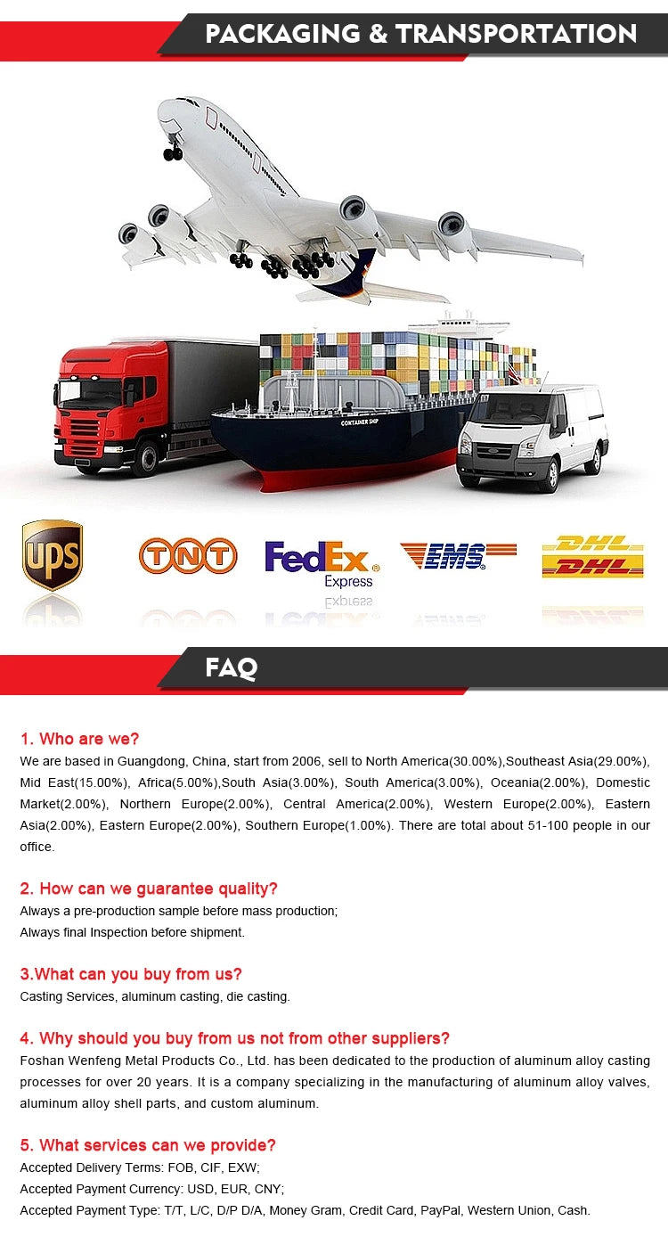 Die-Cast Covered Stirrup Pedals